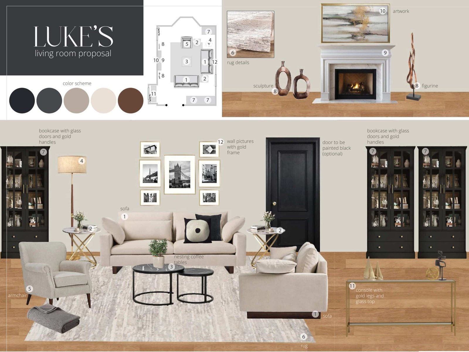 Hartbeespoort Moodboard