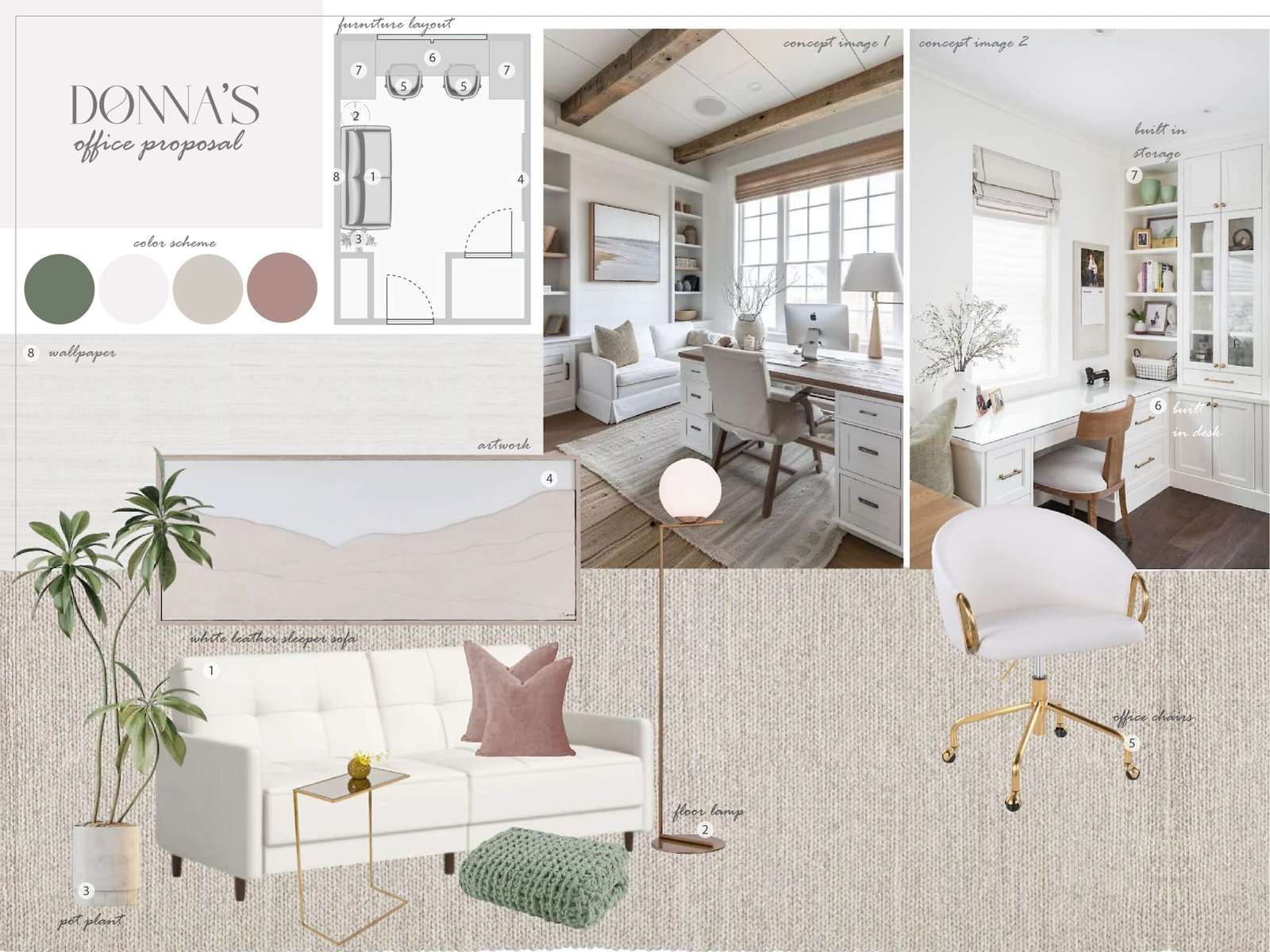 Hermanus Moodboard