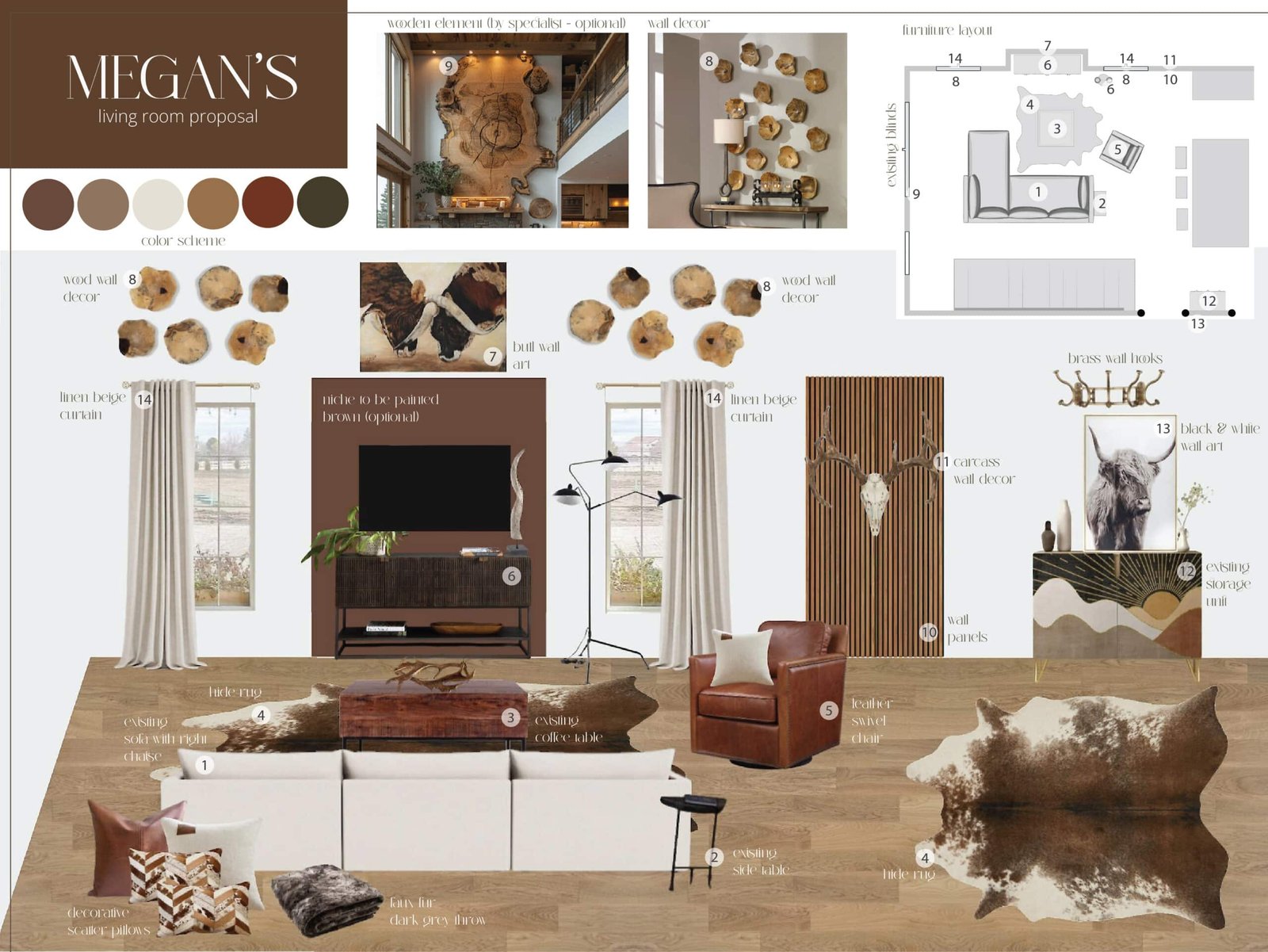 Johannesburg Moodboard