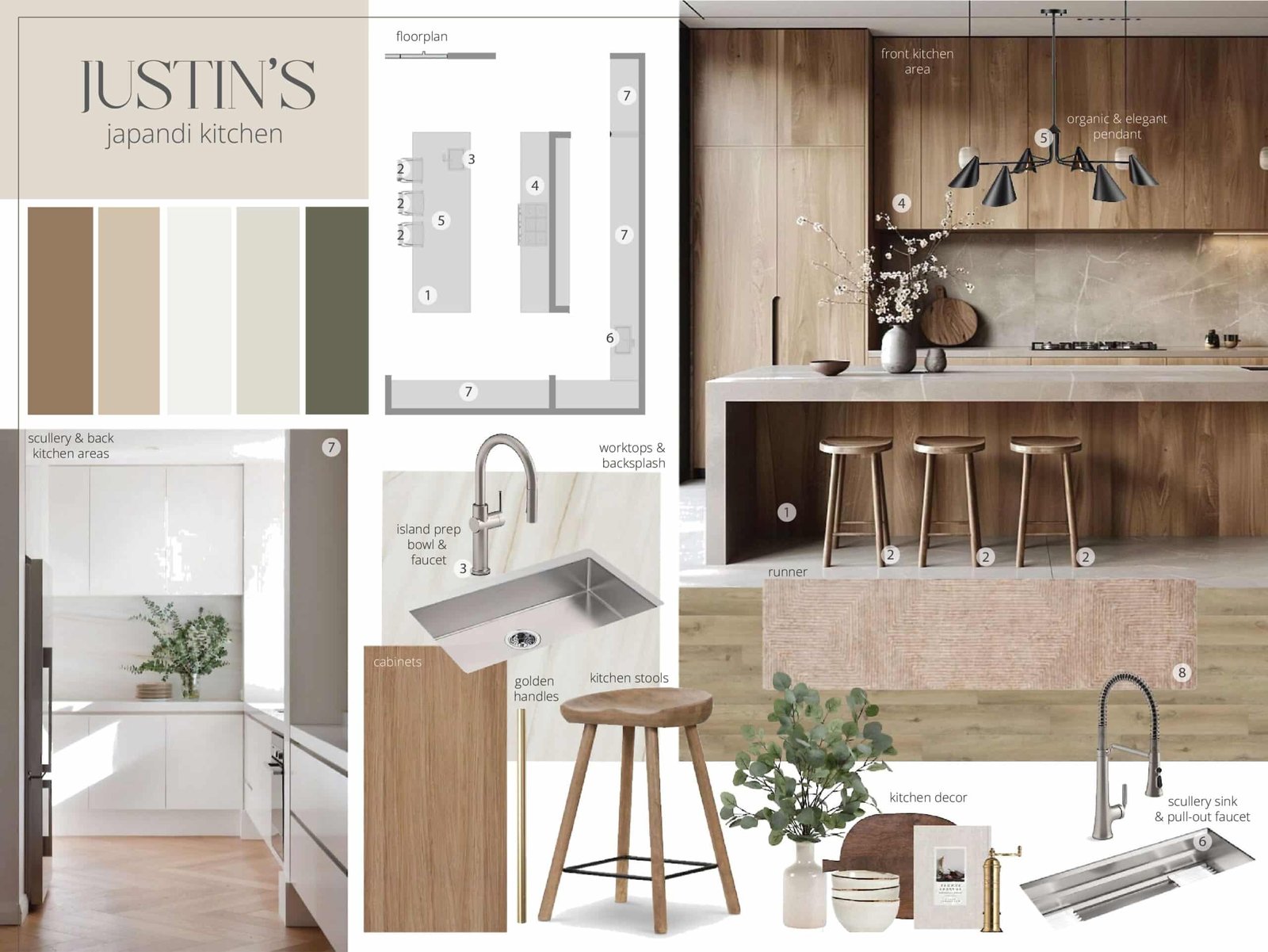 Justins Kitchen
