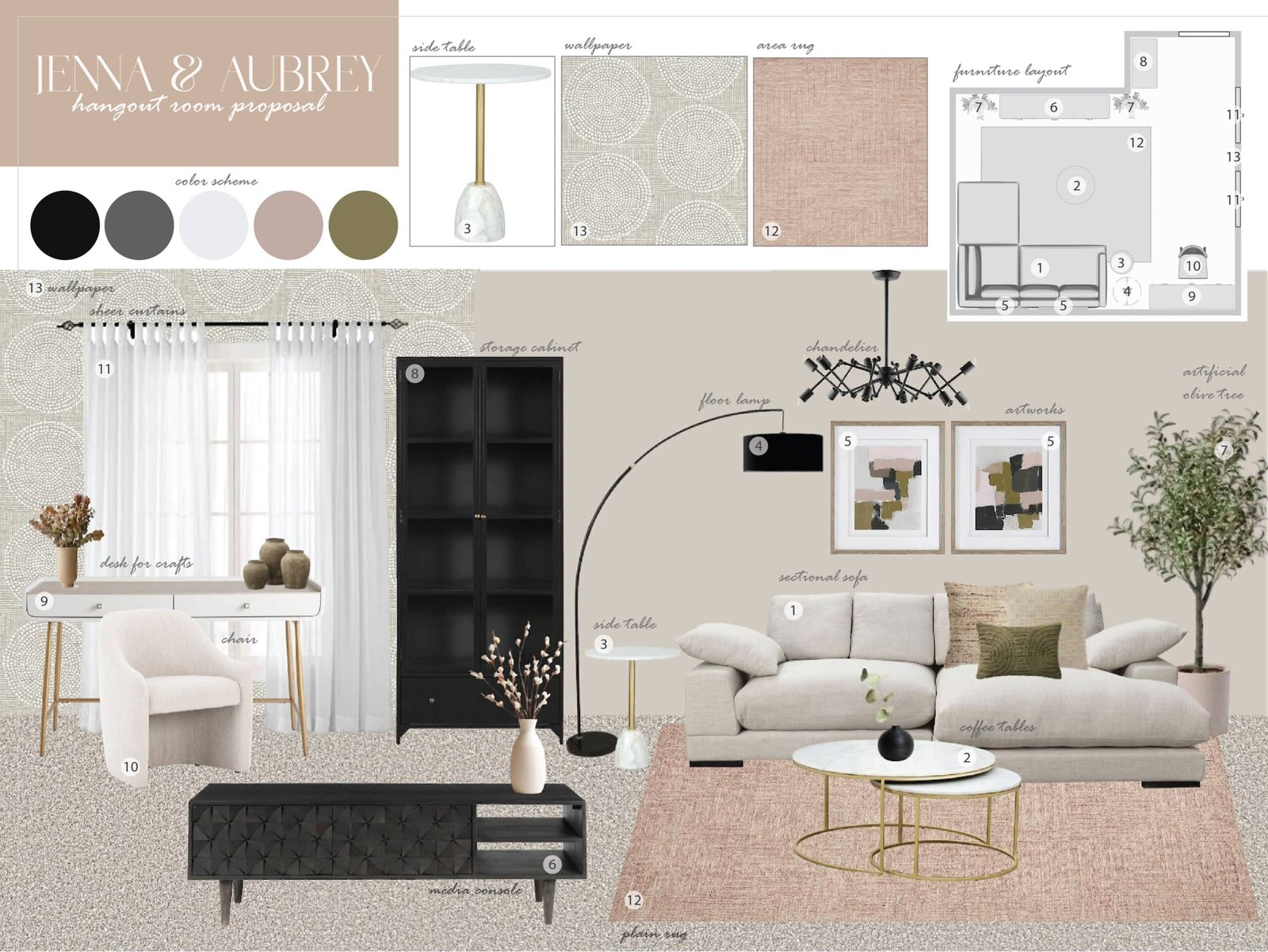 Knysna Moodboard