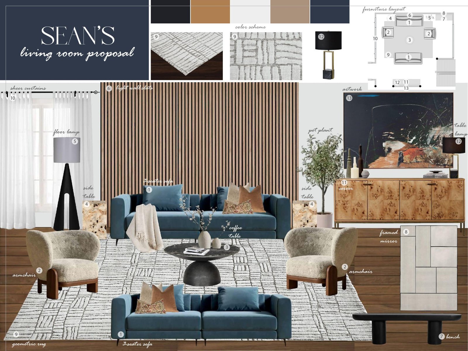 Midrand Moodboard