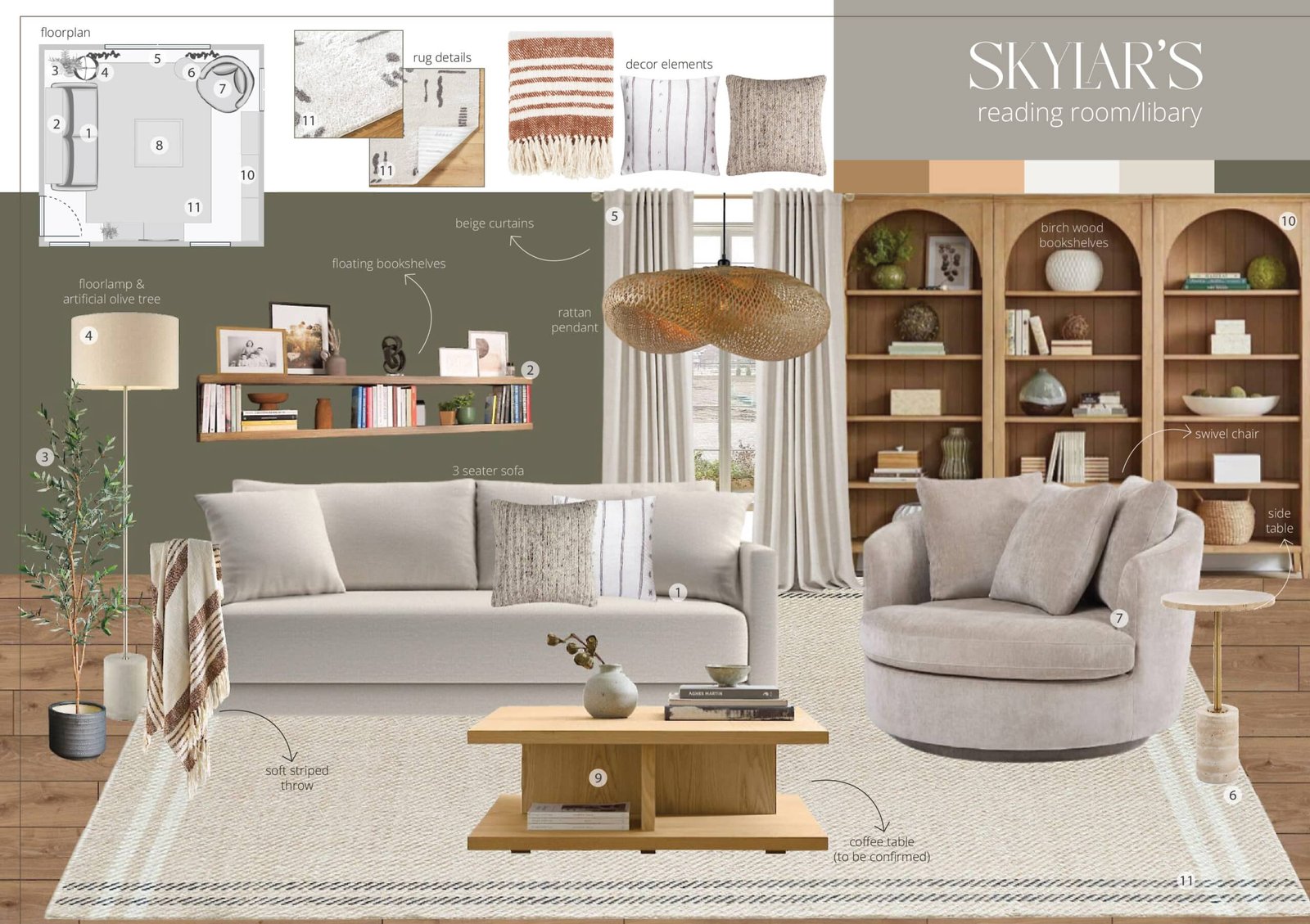 Nelspruit Moodboard