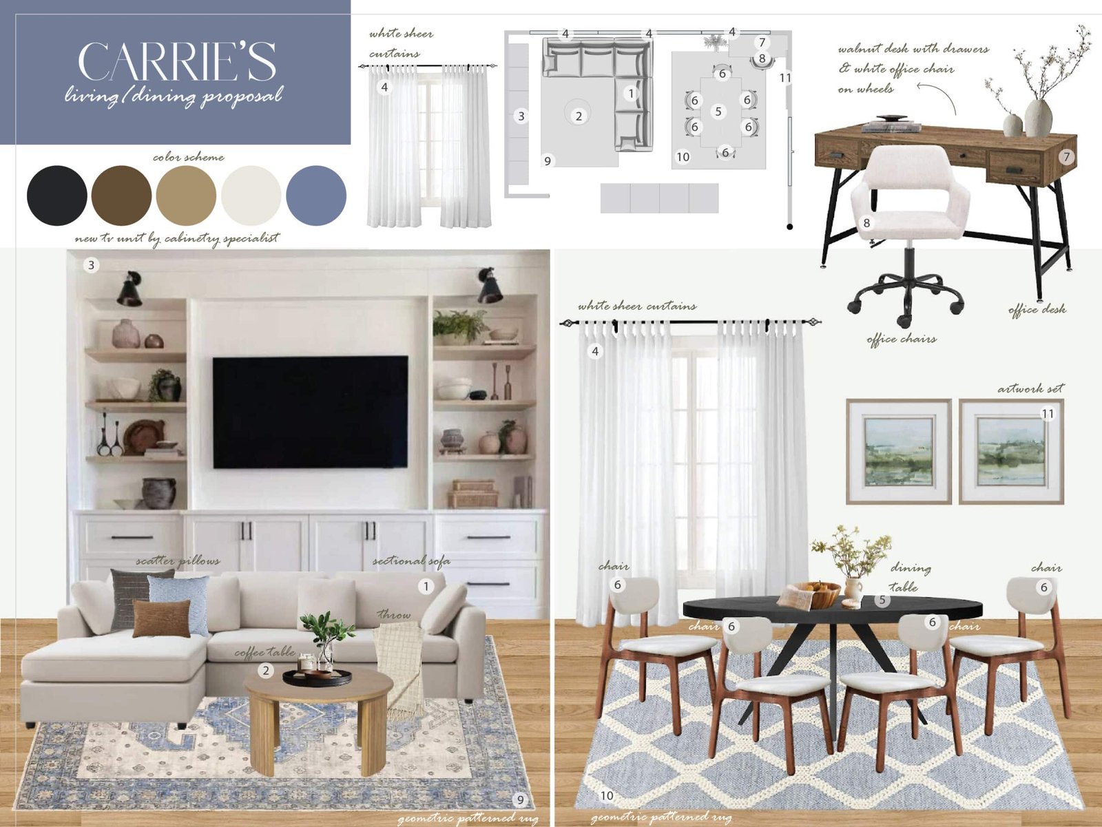 Somerset West Moodboard