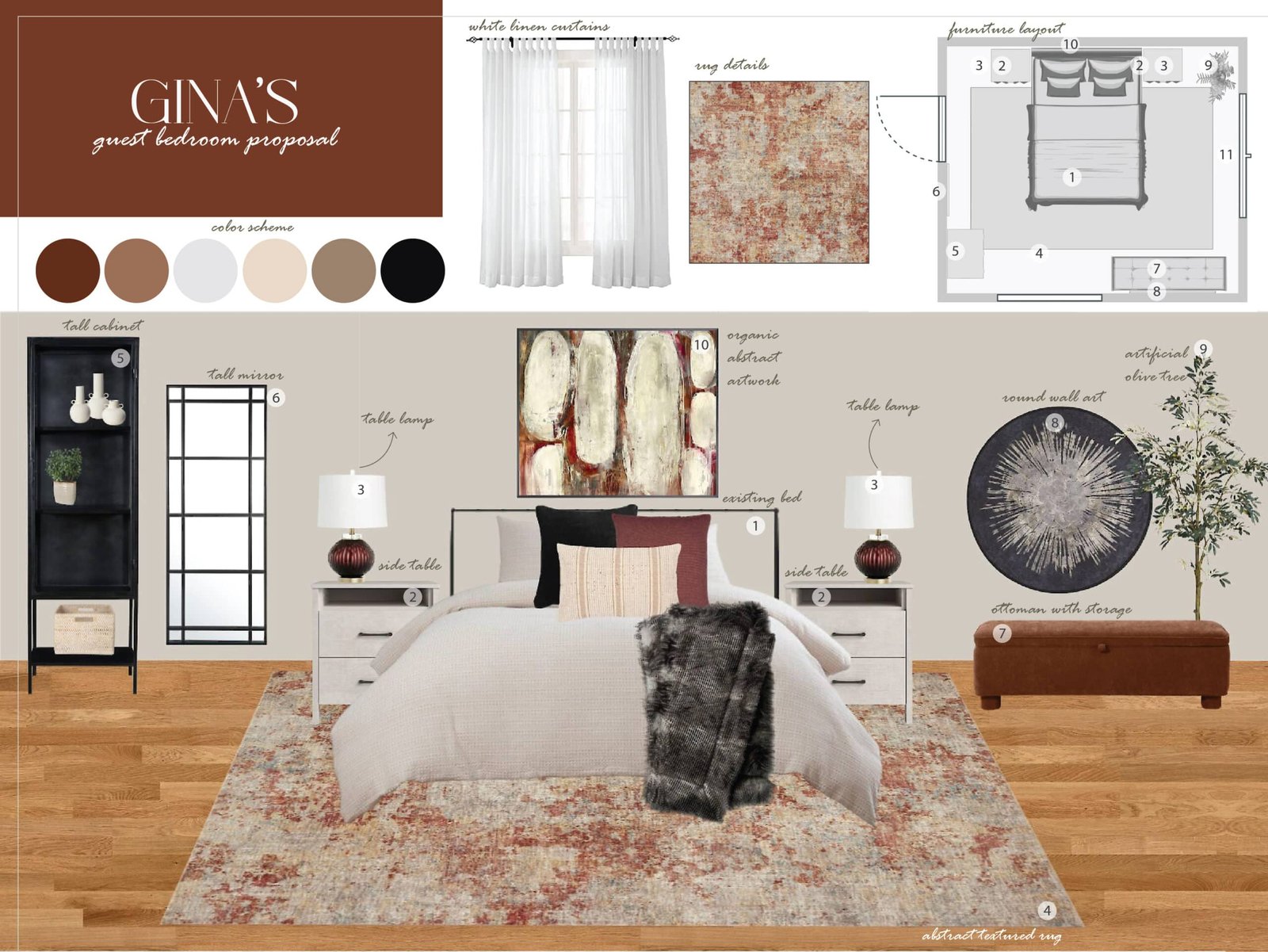 Umhlanga Moodboard
