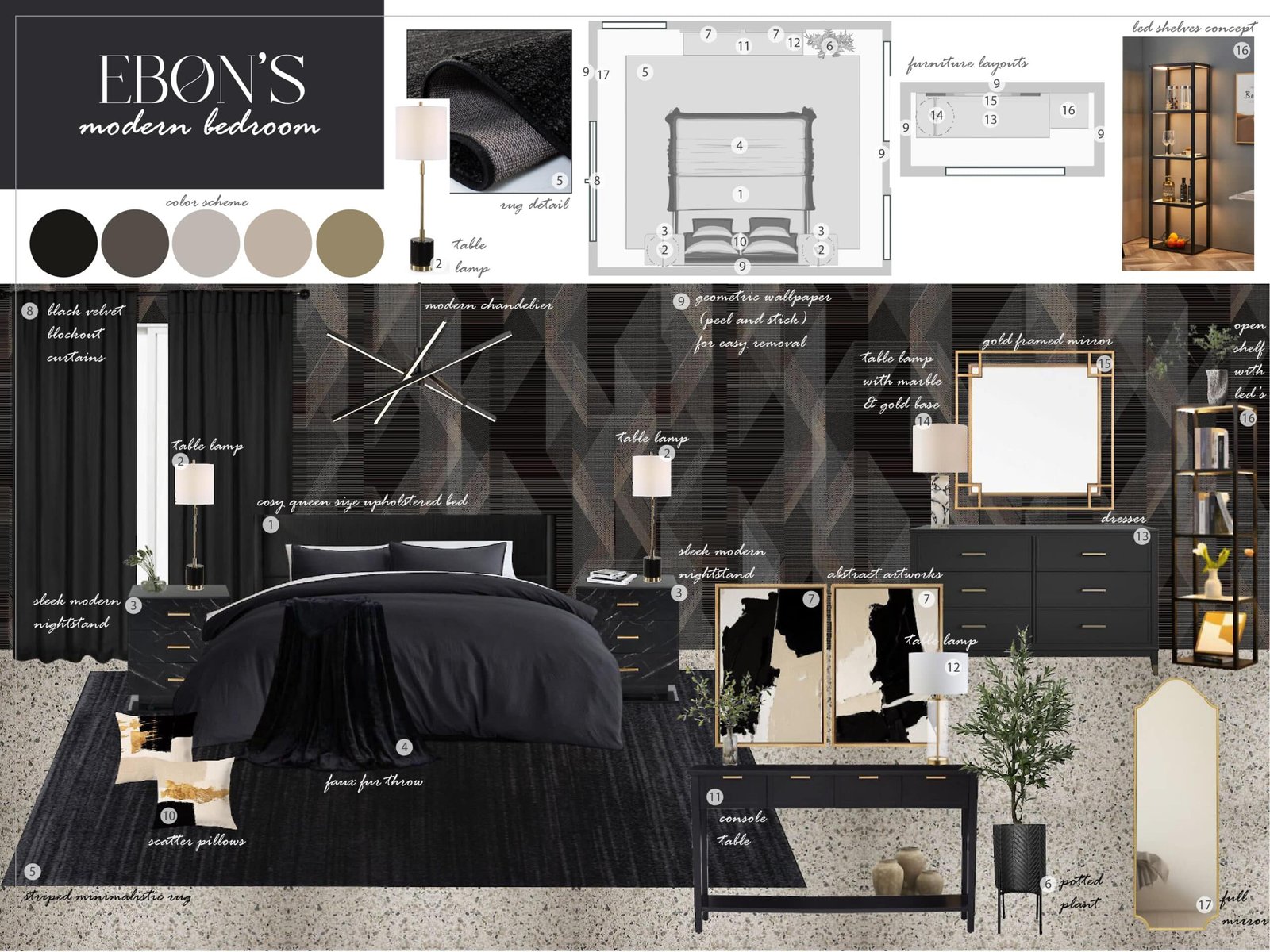 Zimbali Moodboard